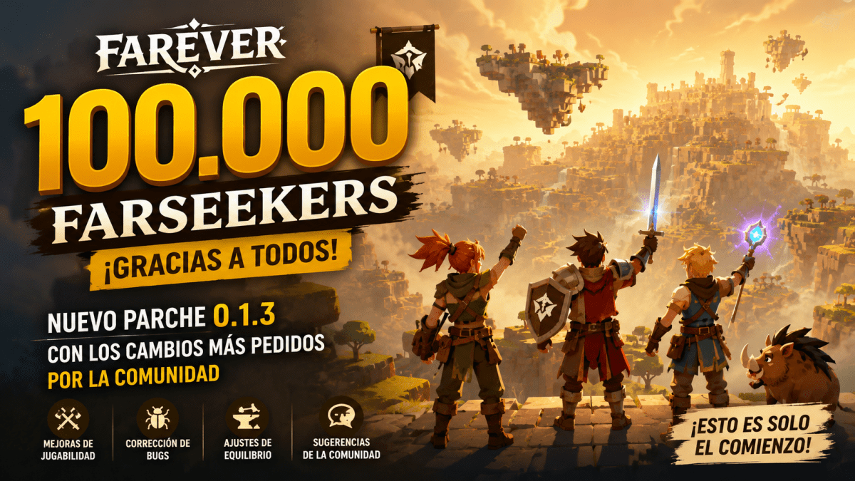 Farever supera los 100.000 jugadores y lanza el parche&nbsp;0.1.3