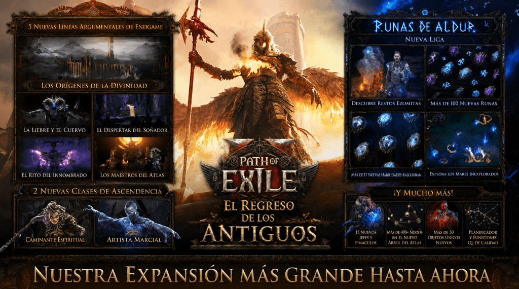 Path of Exile 2: Return of the&nbsp;Ancients